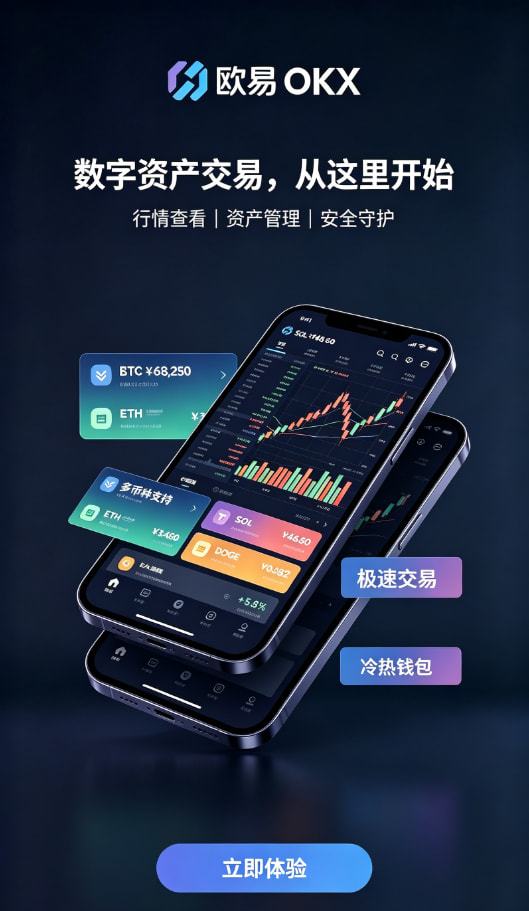 欧交易所App官方下载充提配图